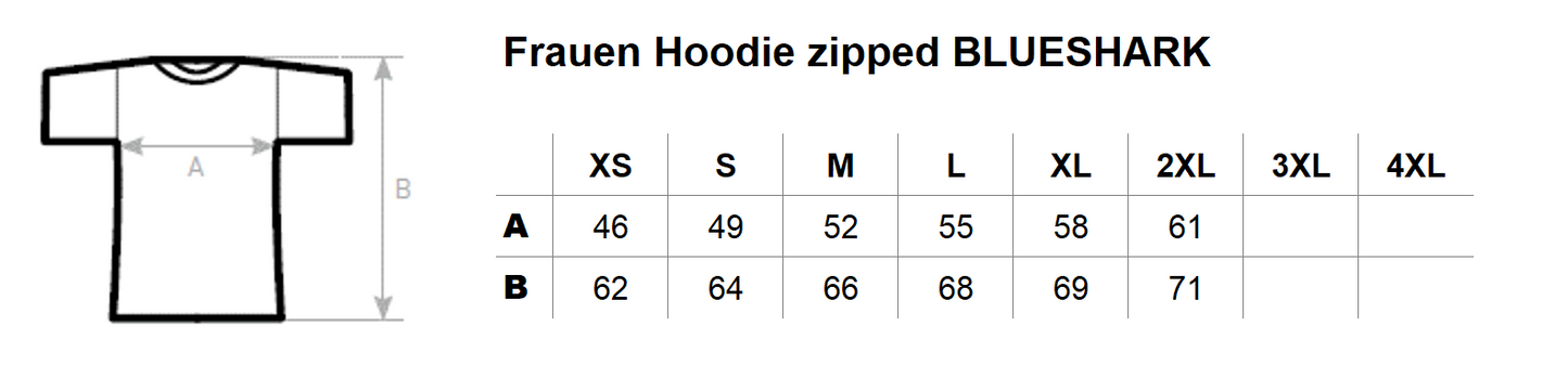 Frauen Hoodie zipped BLUESHARK