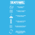 Sea Towel 170x100
